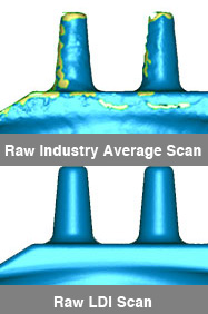 LDI_vs_raw_scan_comparison