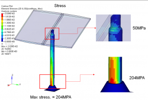 fea-analysis-wind