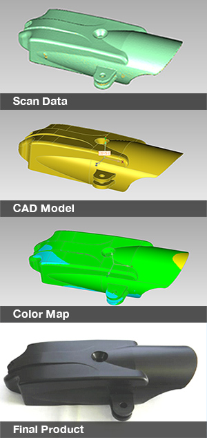 MMT-scan-to-final