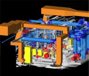 mechanical room 3d scanning services data