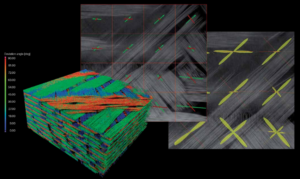 fiber-flow-analysis