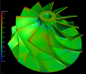 form-analysis-ct