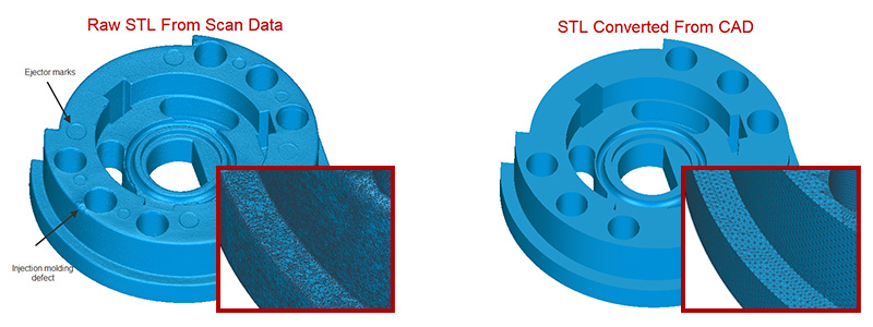 stl-cad-comparison