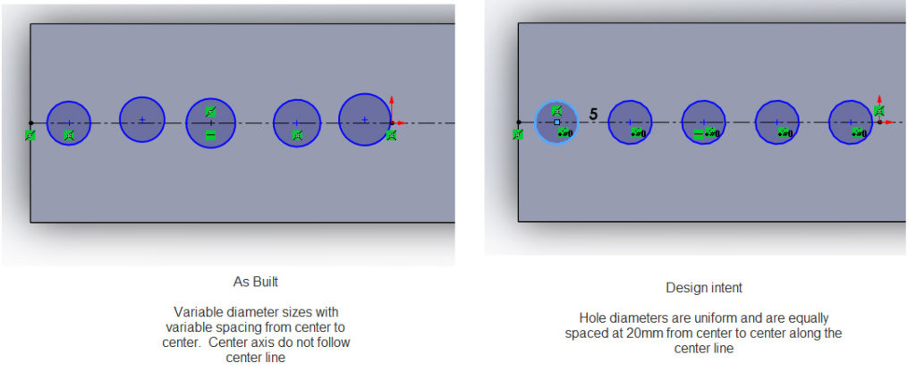 Feature Patterning Between As-Built and Design Intent