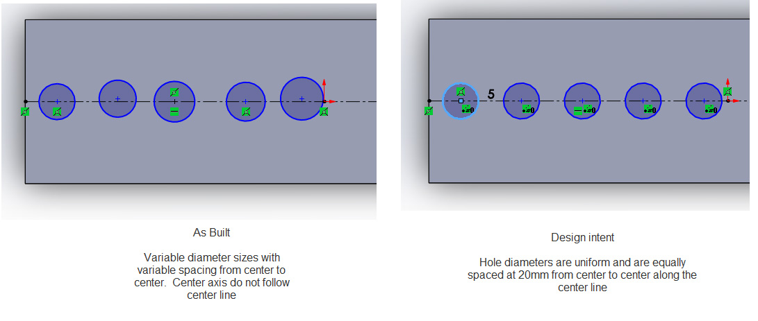 Reverse Engineering Modeling Methods - As-Built or Design-Intent ...