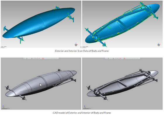 Scan and CAD - Belly Tank Racer